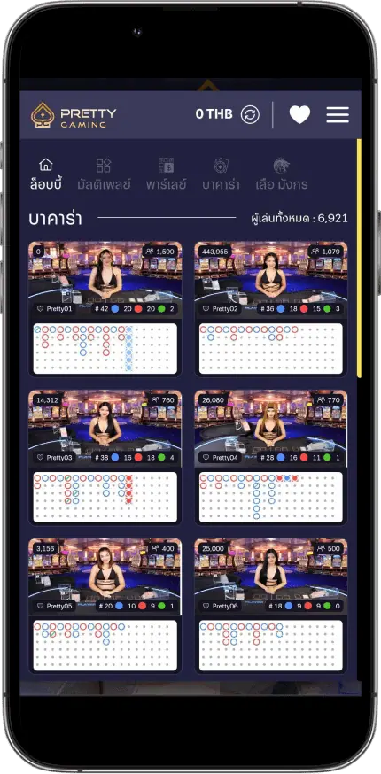 เว็บคาสิโน pretty gaming