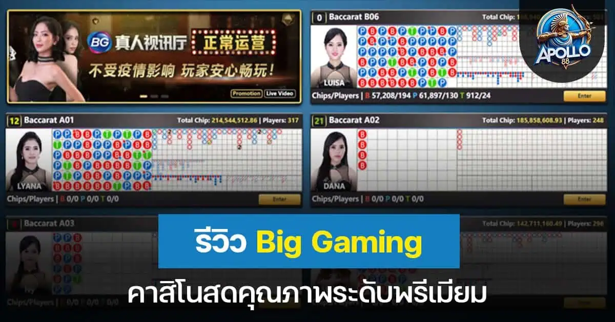 รีวิว Big Gaming คาสิโนสดคุณภาพระดับพรีเมียม