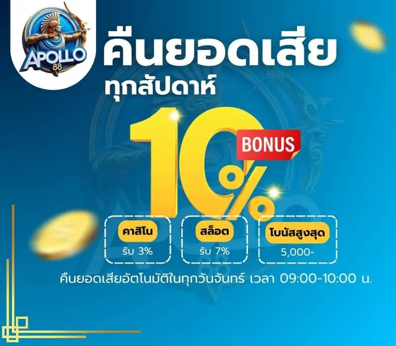 โปรโมชั่น APOLLO88 โปรคืนยอดเสีย